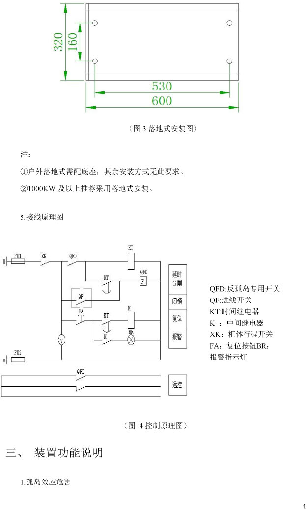 BHG-F106͉ubʹf(shu)