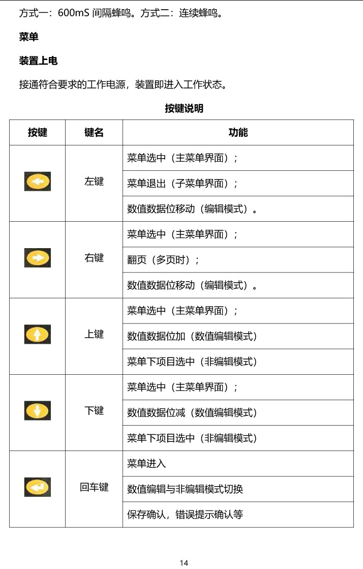 BHG-YGCW熒光光纖測溫系統(tǒng)說明書