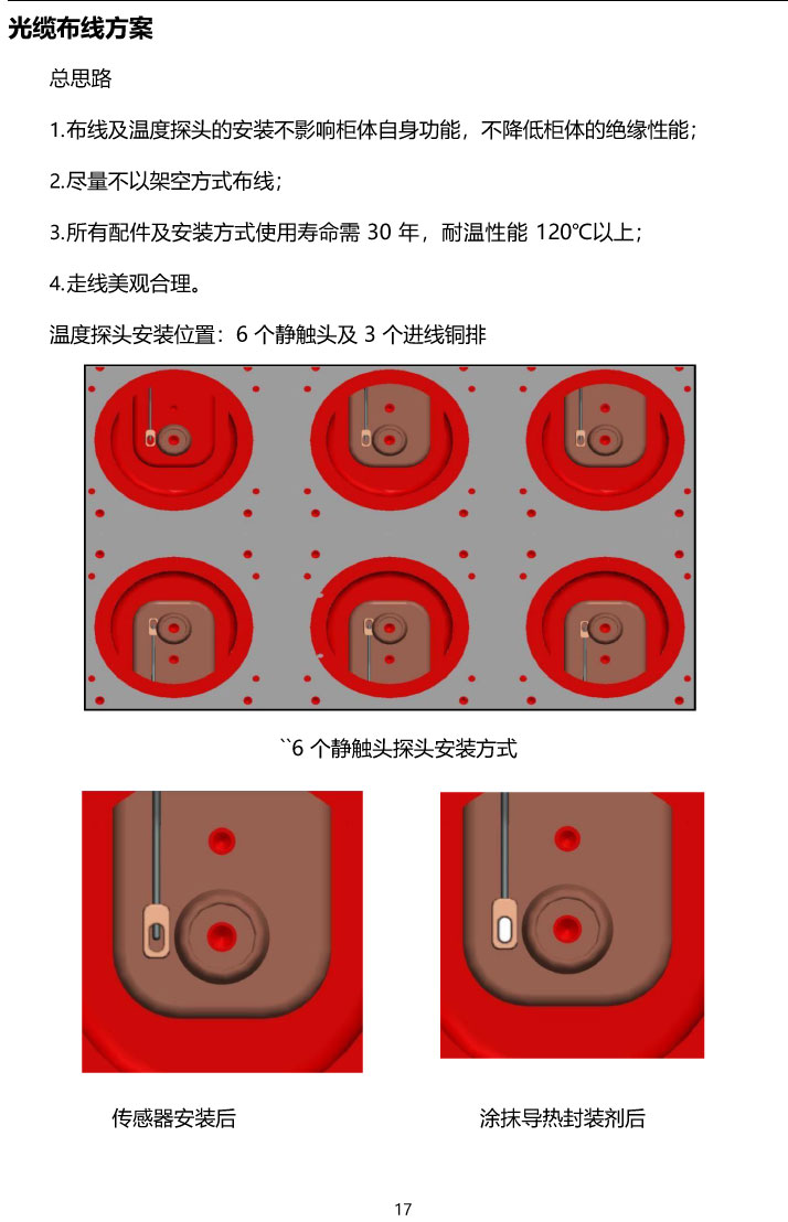 BHG-YGCW熒光光纖測溫系統(tǒng)說明書