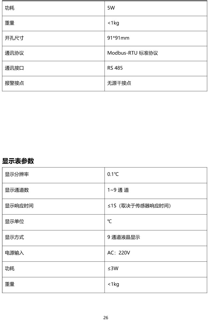 BHG-YGCW熒光光纖測溫系統(tǒng)說明書